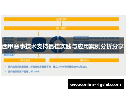 西甲赛事技术支持最佳实践与应用案例分析分享 西甲赛事技术支持最佳实践与应用案例分析分享